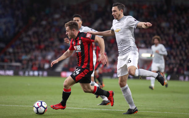 多次完成助 多次完成助